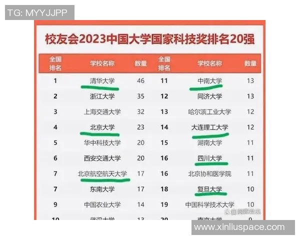 上海足球队在最新状态排行榜中荣登第九名展现强劲实力与潜力 上海足球队在最新状态排行榜中荣登第九名展现强劲实力与潜力