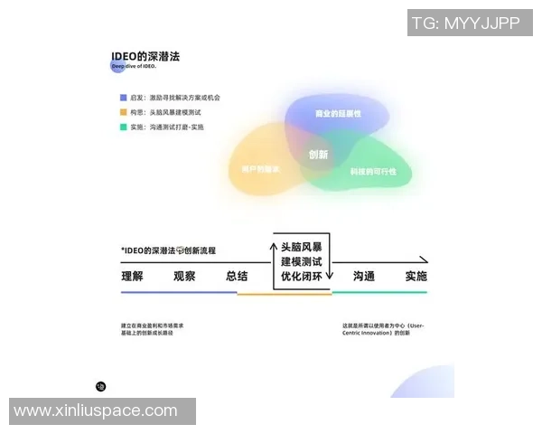 上海篮球队灵活性分析与战术变革的深度探讨 上海篮球队灵活性分析与战术变革的深度探讨