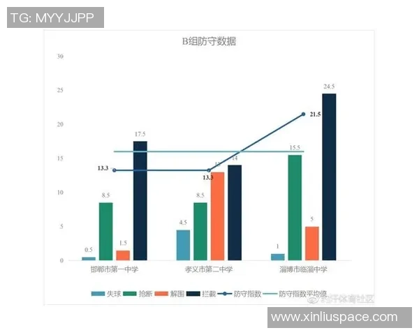南京足球队心理素质表现的数据分析与提升策略探讨 南京足球队心理素质表现的数据分析与提升策略探讨