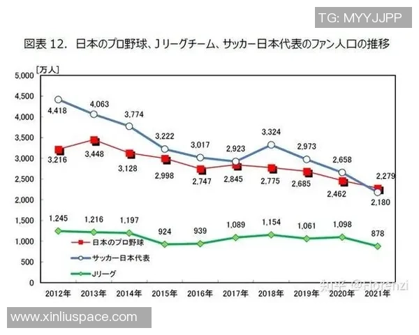 泰国足球明星在世界排名中的崛起与影响力分析