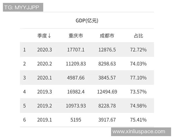 重庆乒乓球队与成都乒乓球队赛后复盘分析灵活性表现与战术调整